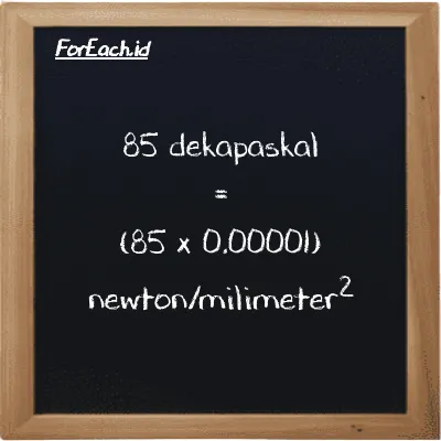 85 dekapaskal setara dengan 0.00085 newton/milimeter<sup>2</sup> (85 daPa setara dengan 0.00085 N/mm<sup>2</sup>)